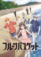 Постер Корзинка фруктов 2